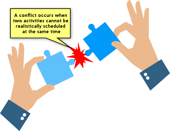 Activity conflict illustration8.png